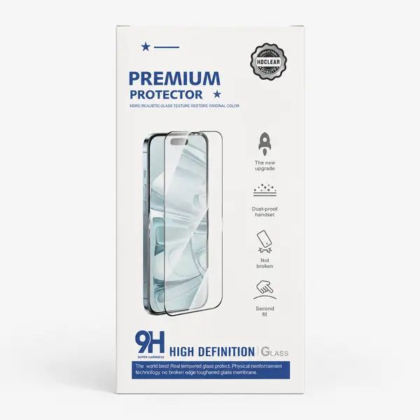 screen protector-A06